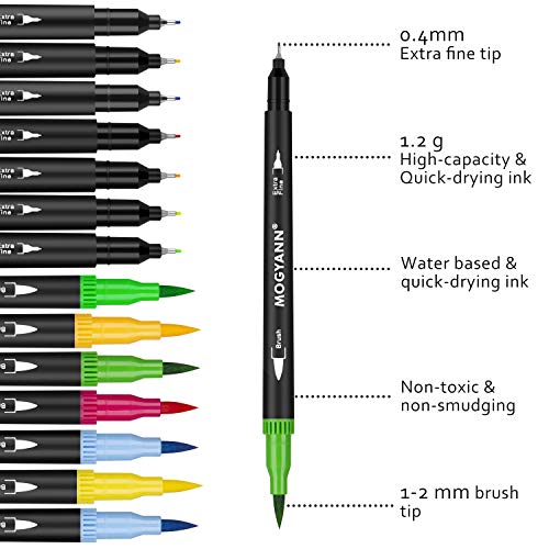 Mogyann Dual Tip Brush Pens, 100 Coloring Pens Set Art Supplies for Ad —  CHIMIYA