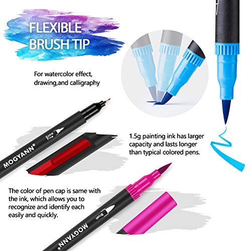Mogyann Drawing Pens, 12 Pack Dual Brush Pens Black Markers for